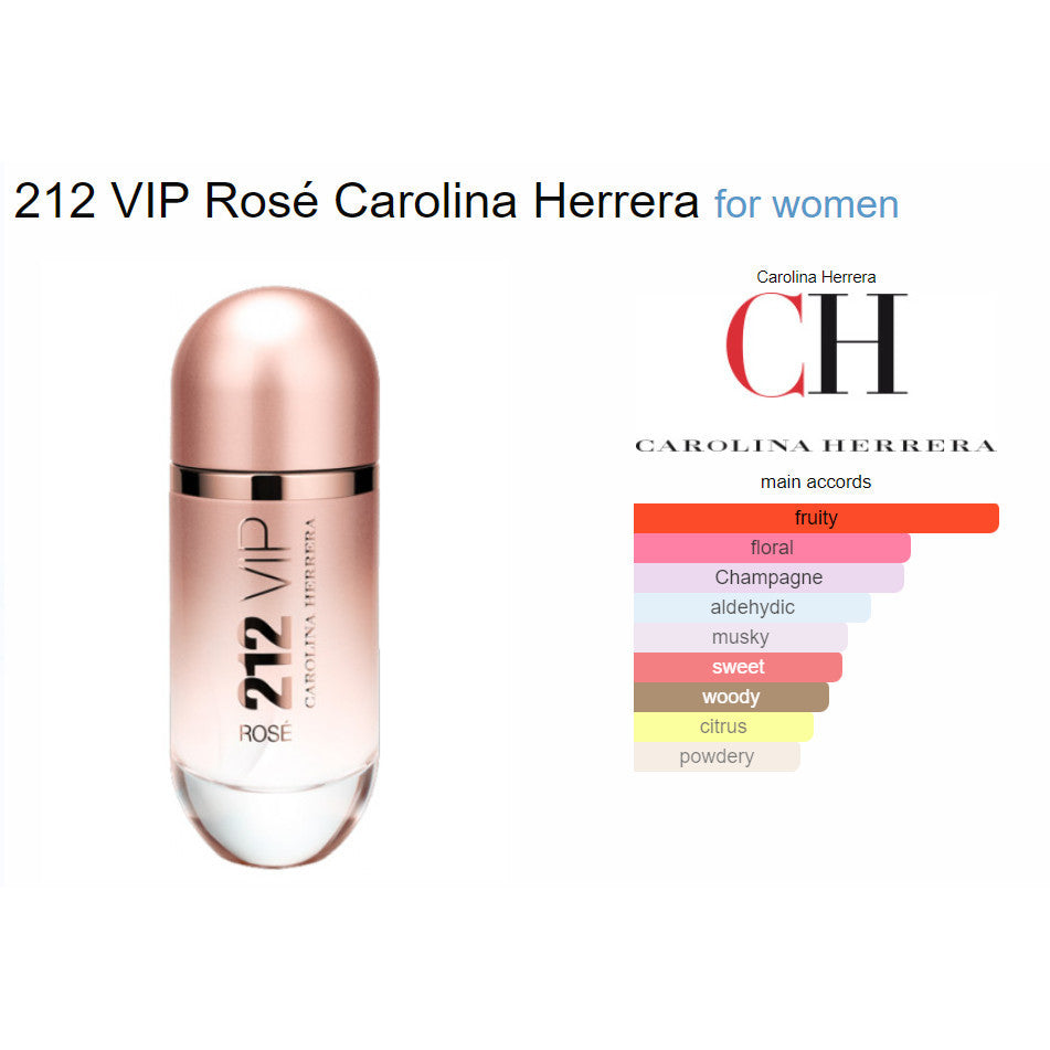 Original Rejected Carolina Herrera 212 VIP Rose 80ml