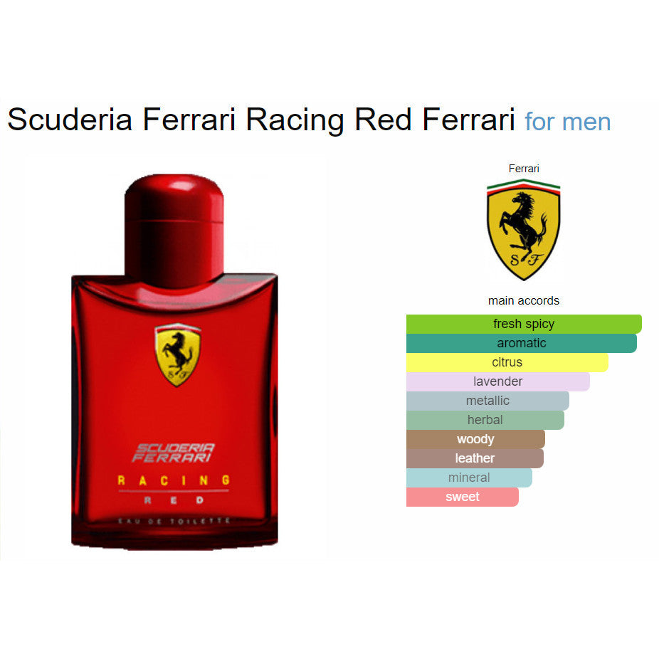 Ferrari Scuderia Red Eau de Toilette 125ml for Men