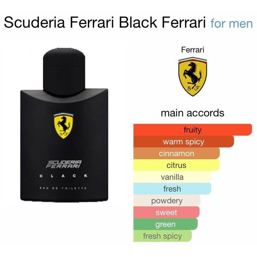 Ferrari Scuderia Black Eau de Toilette 125ml for Men