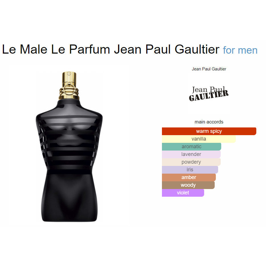 Original Rejected Jean Paul Gaultier Le Male Le Parfum 125ml