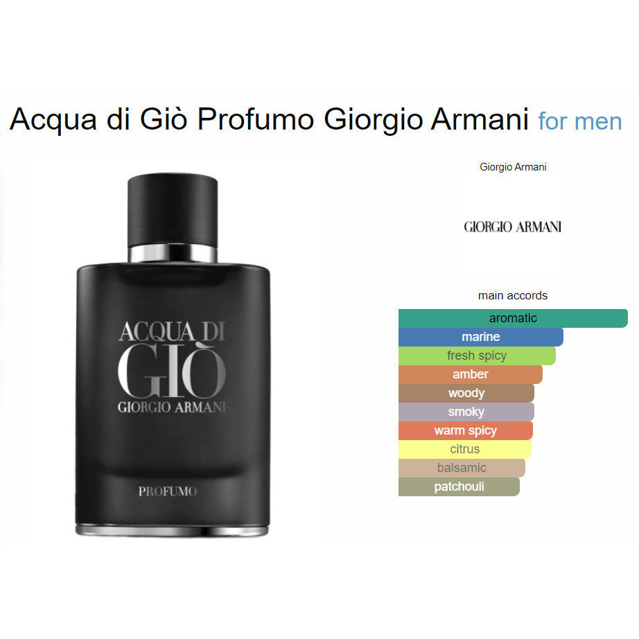 giorgio-armani-acqua-gio-profumo-100ml.jpg