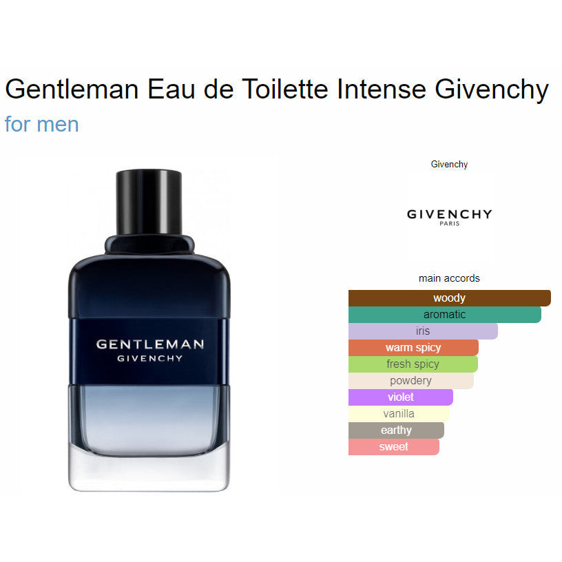 original-rejected-givenchy-gentleman-intense.jpg