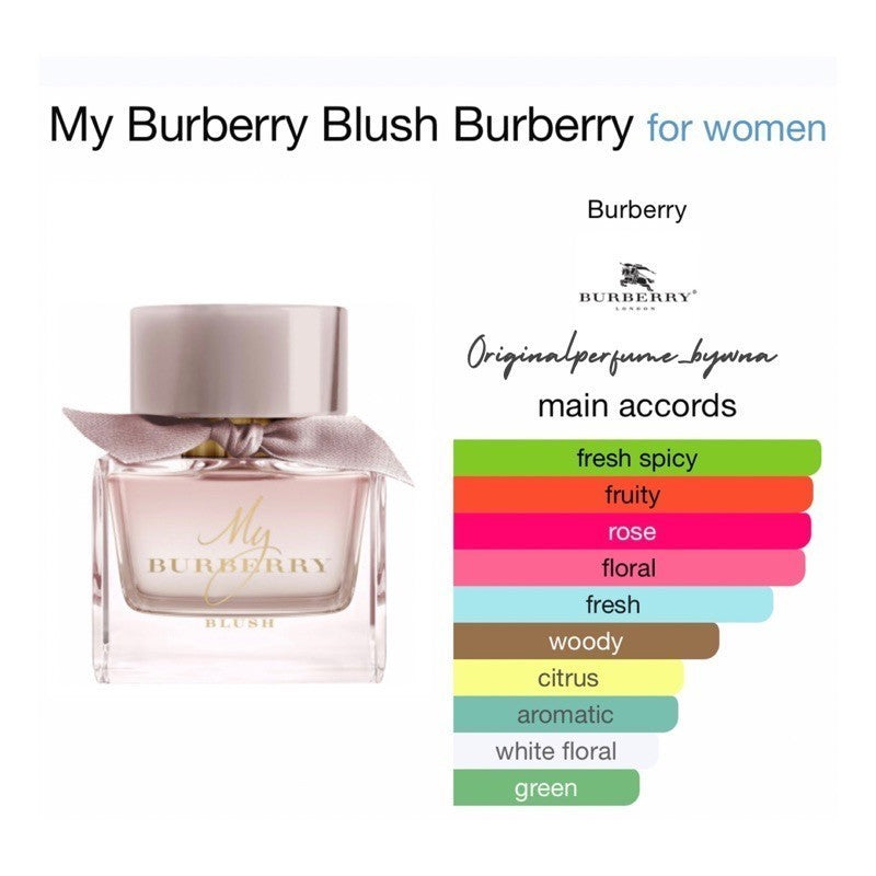 burberry-blush-90ml.jpg