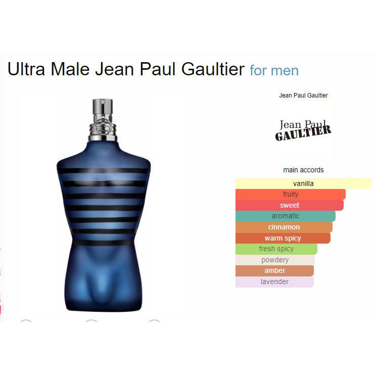 High Quality - Jean Paul Gaultier Ultra Male Perfume For Men 125Ml