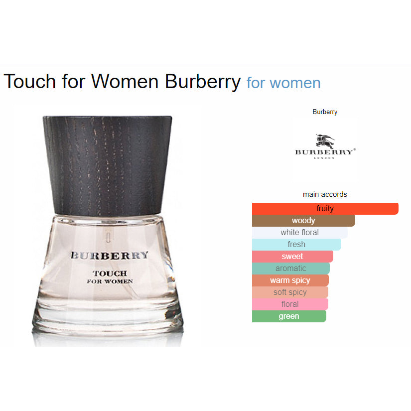 burberry-touch-100ml.jpg