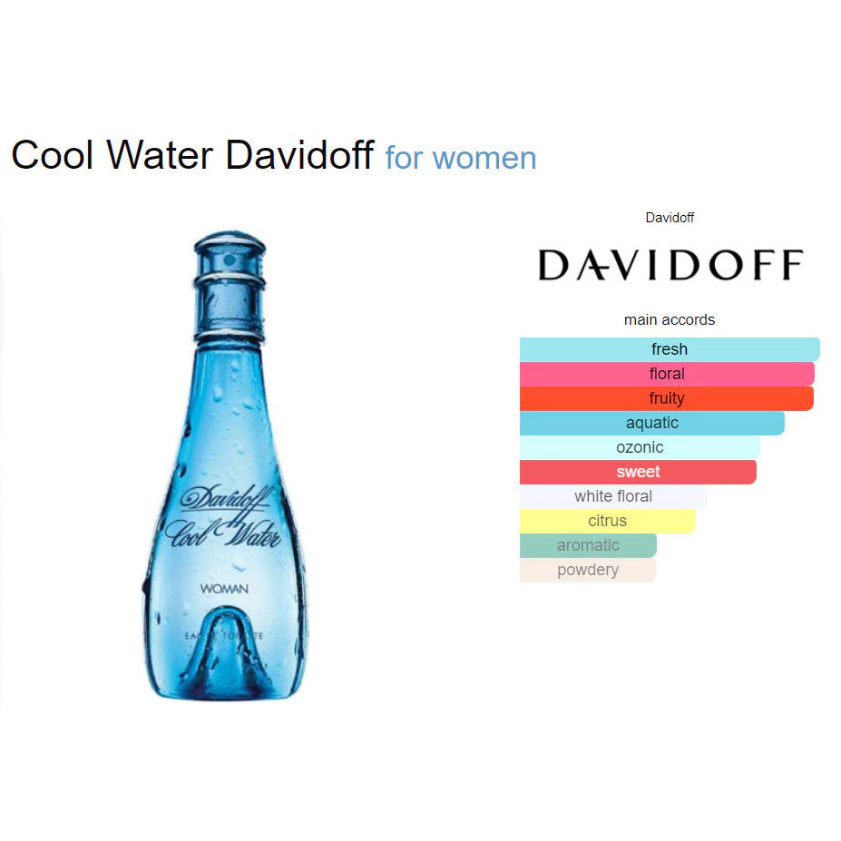 davidoff-cool-water-perfume-100ml.jpg