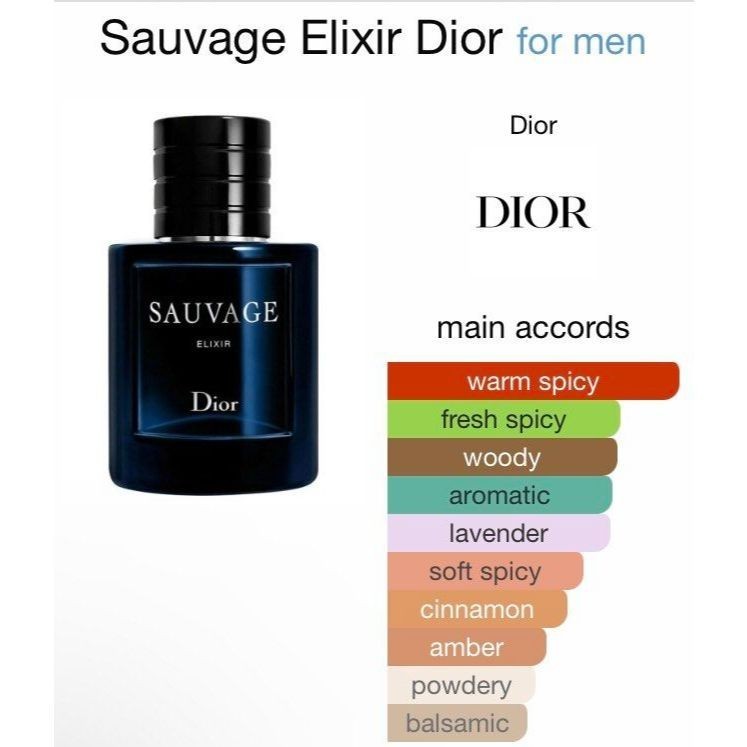 dior-sauvage-elixir-60ml.jpg